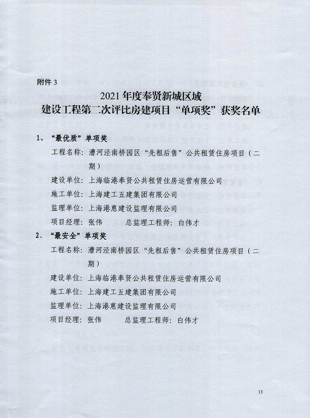 2021年第二次新城评比通报_页面_13.jpg